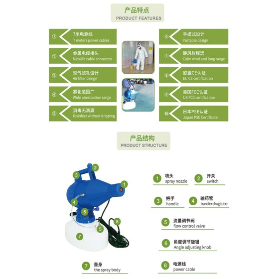 4.5L portable ultra-low capacity sprayer atomizing electric disinfection sprayer epidemic prevention sprayer, sterilizers mist machine